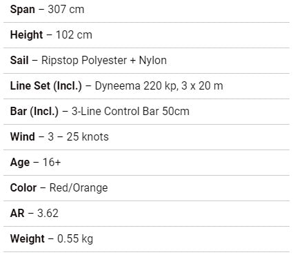 HQ Hydra - Water Relaunchable Trainer Kite - KiteGearShop