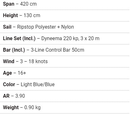 HQ Hydra - Water Relaunchable Trainer Kite - KiteGearShop